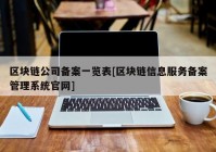 区块链公司备案一览表[区块链信息服务备案管理系统官网]
